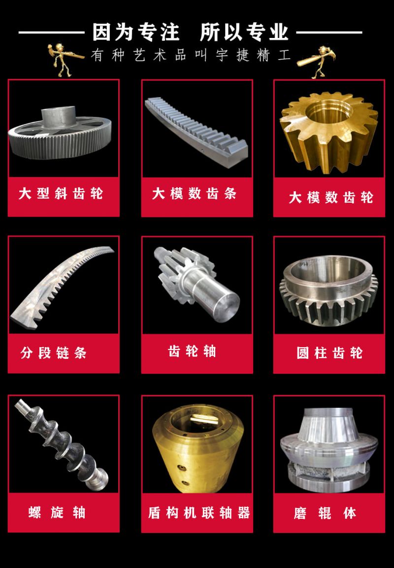 大齒圈齒面為什么要淬火？